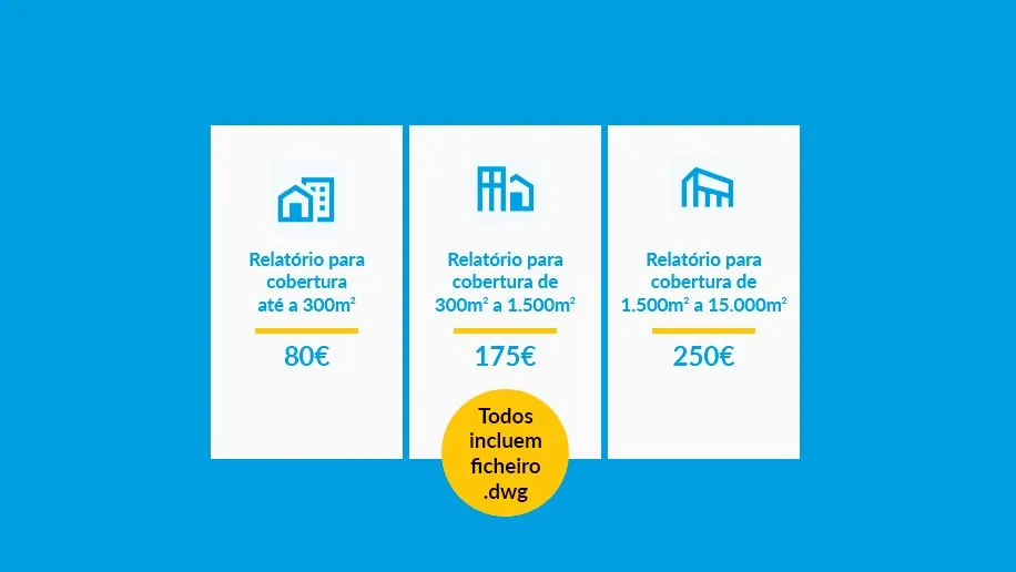 PlanMaster PT Preços
