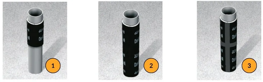 Recomendações de execução elastoband bajantes