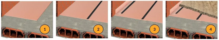 S03.1 - RECOMENDAÇÕES DE EXECUÇÃO