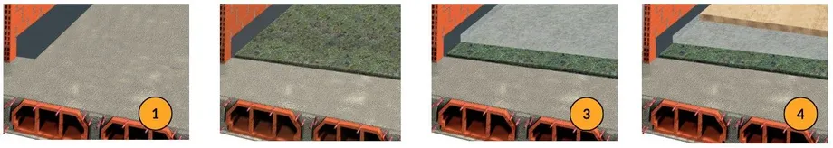 Sistema ChovACUSTIC FIELTEX para pisos flutuantes