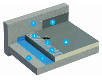 Sistema PVC con fijacion mecanica