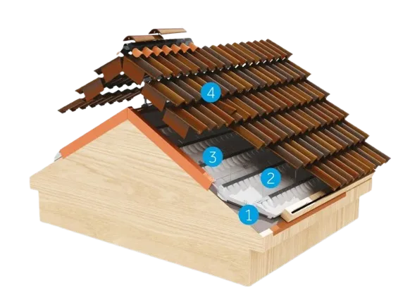 Componentes do Sistema Tectum Pro