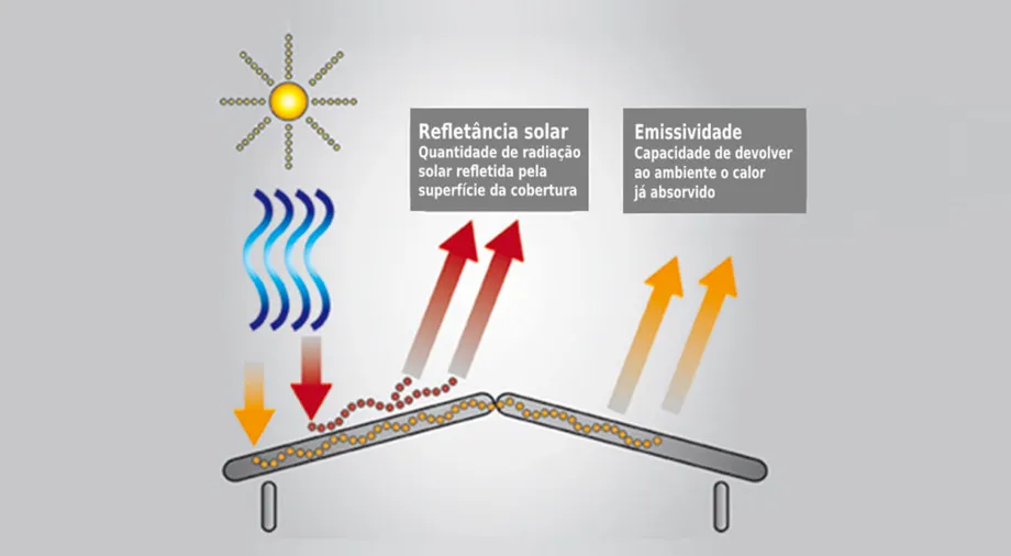 REFLECTANCIA-blogue_-1024x563
