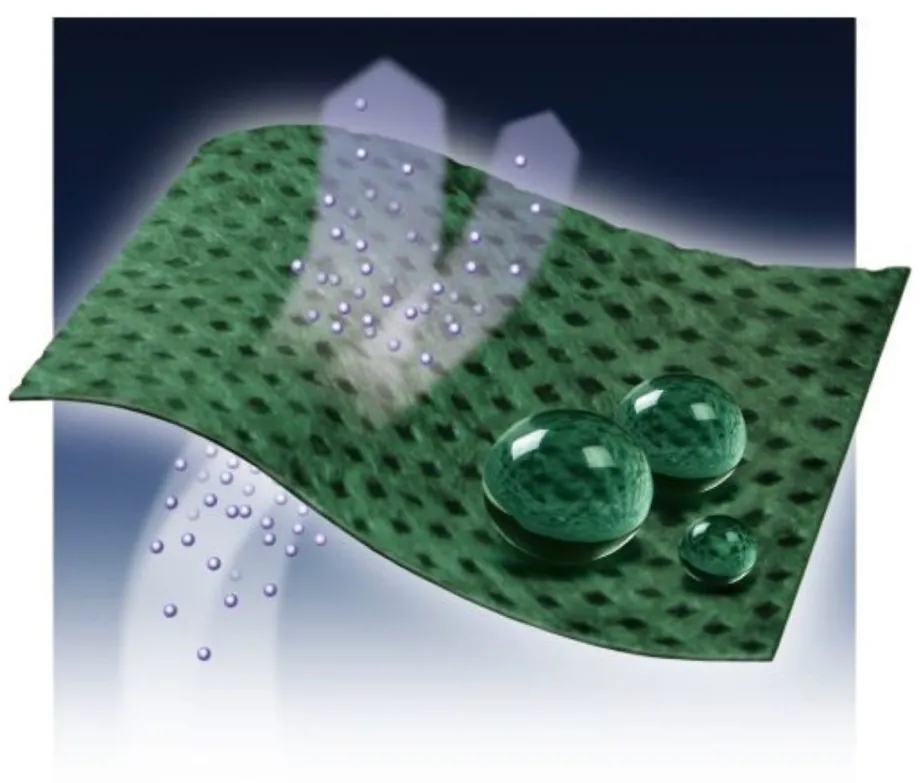 USB-Features_breathable_RGB-m-1-1024x872