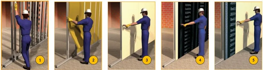 instalaçao sistema ei90