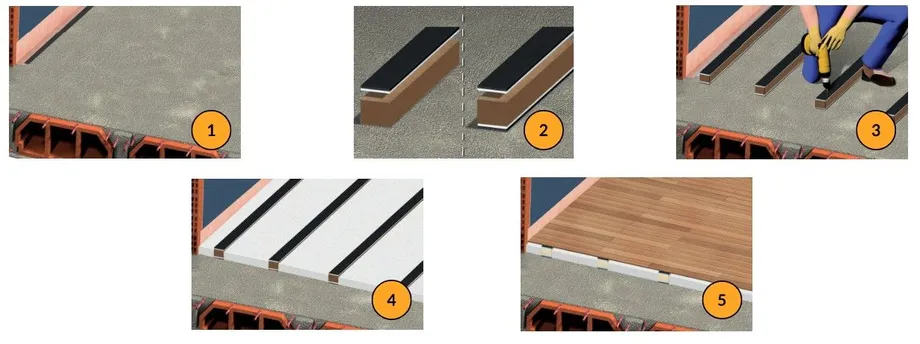 instalacion suelo con tarima