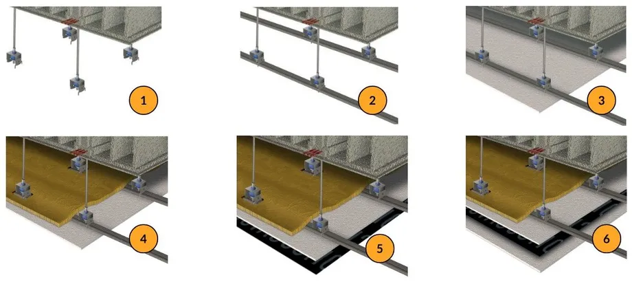 instalacion techo multiple viscolam