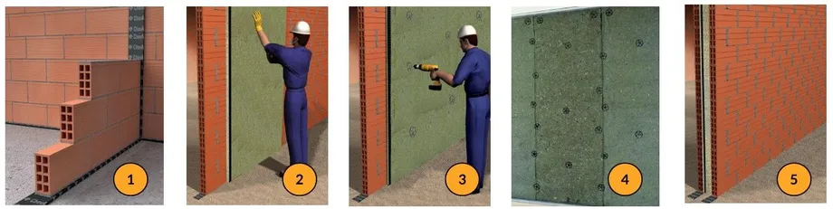 recomendaciones ChovACUSTIC para divisória de tijolo